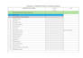 do material takeoff, quantity takeoff and boq in excel